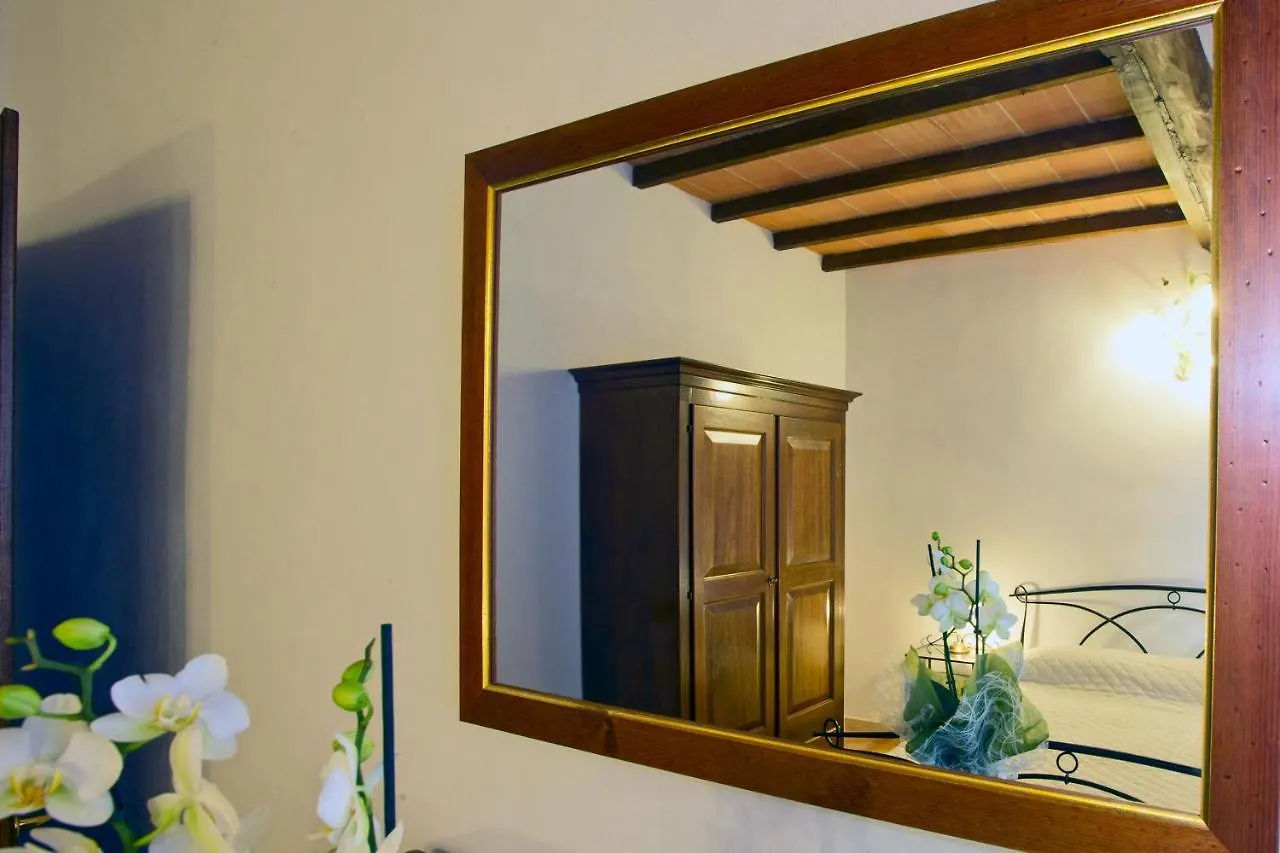 Bed & Breakfast Villa Brignole Monteaperti