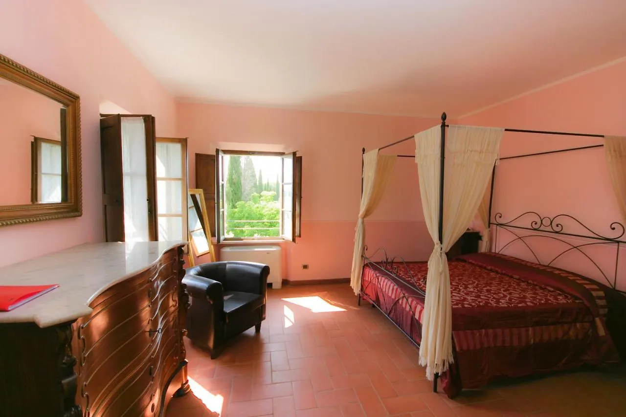 Frühstückspension Villa Brignole Monteaperti