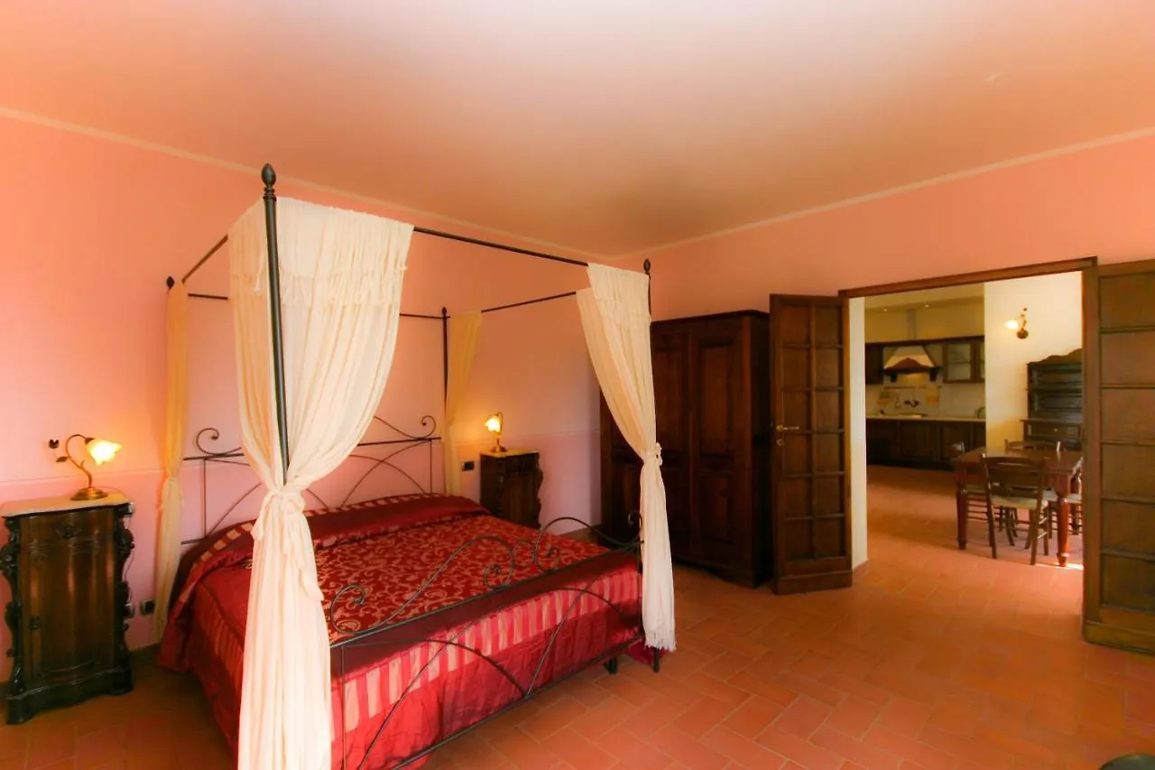 Bed & Breakfast Villa Brignole Monteaperti